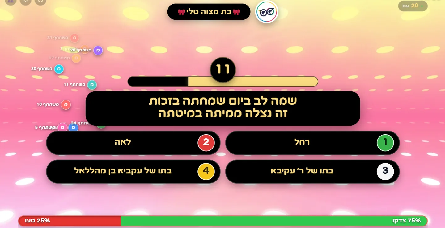 צילום מסך מתוכנית בת מצווה 3