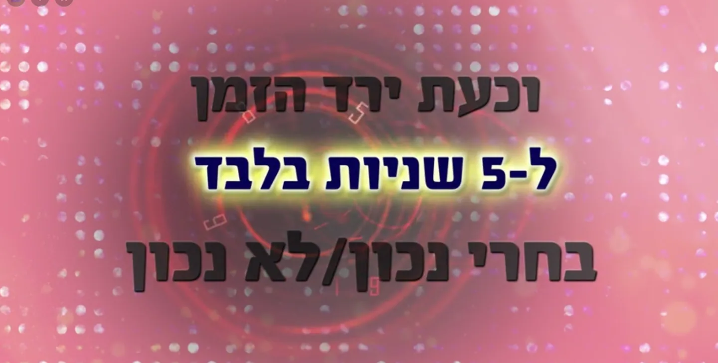 צילום מסך מתוכנית בת מצווה 5